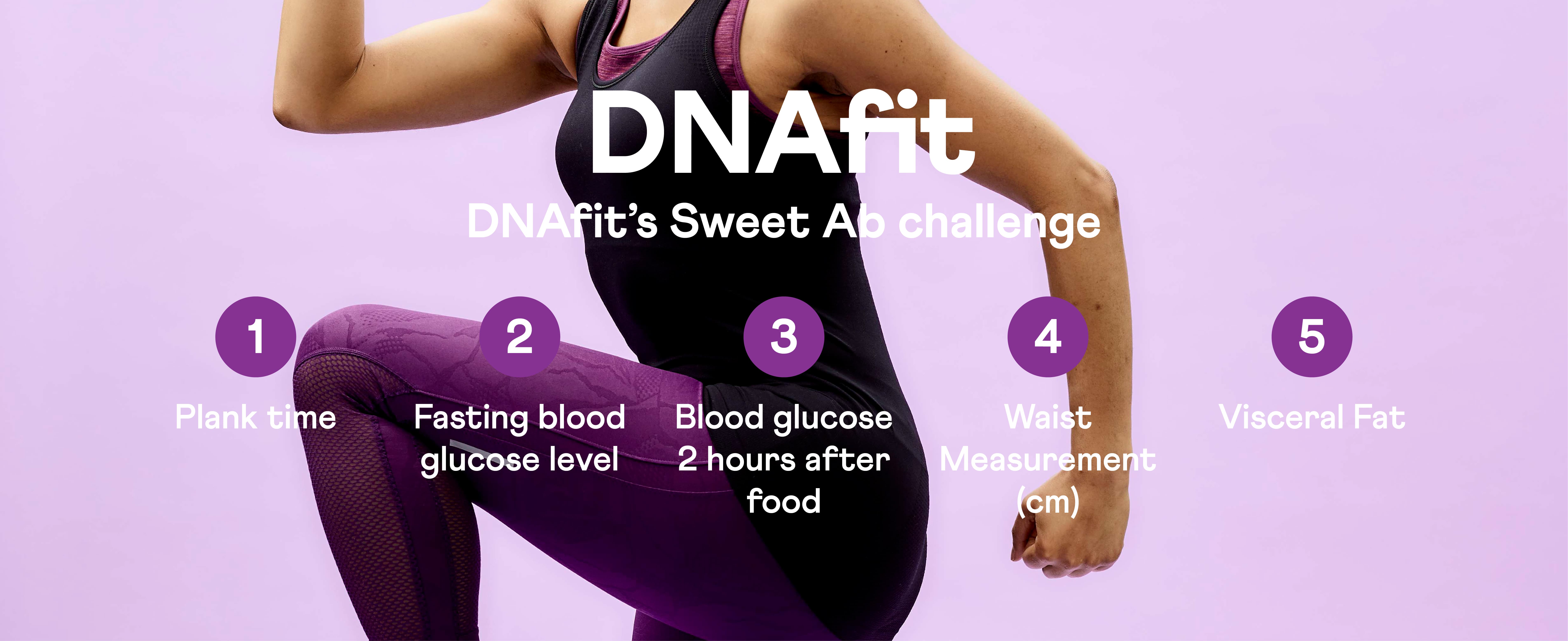 Sweet ab challenge | DNAfit blog