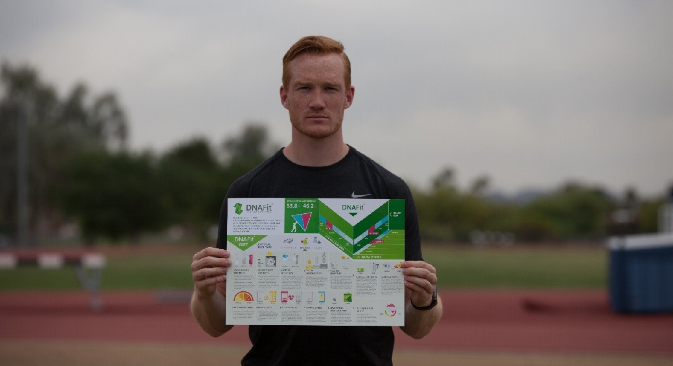 A day in the life of an athlete - Greg Rutherford
