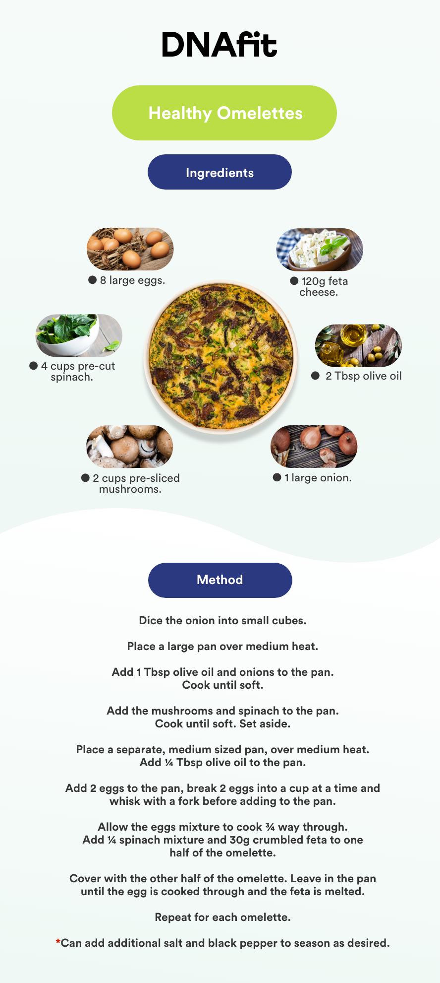 Healthy Omelettes